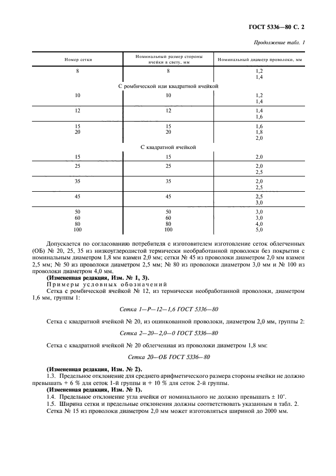 ГОСТ 5336-80 стр.3. по сетке рабица стр.3 по техническим условиям производства стальных сеток